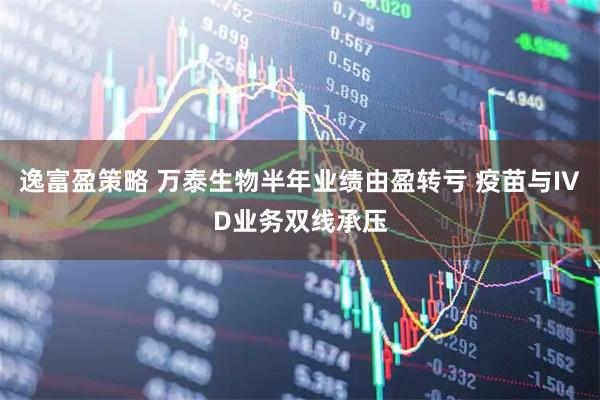 逸富盈策略 万泰生物半年业绩由盈转亏 疫苗与IVD业务双线承压